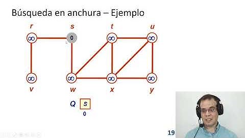 Grafos - Búsqueda en anchura (BFS)