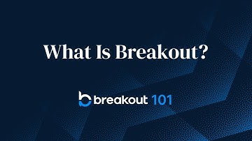 What Is Breakout? The Prop Firm Changing Crypto Trading