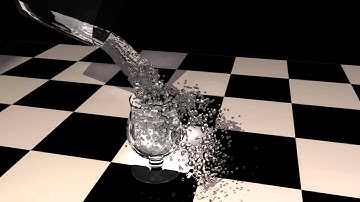 Maya nParticles Test