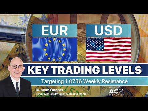 EURUSD Forex Analysis – Targeting 1.0736 Weekly Resistance