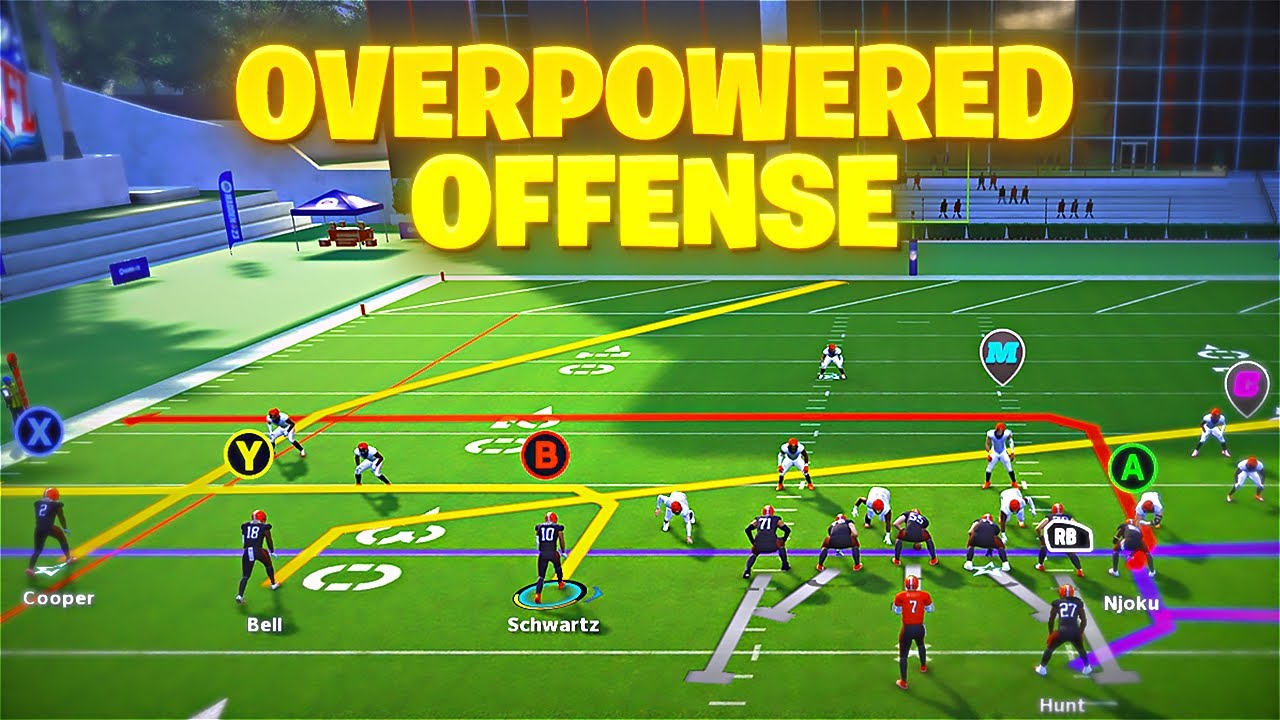 THE MOST OVERPOWERED OFFENSE IN MADDEN 23! THIS PLAY DESTROYS COVER 3 & MAN COVERAGE!! TIPS & TRICKS