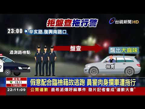 車飄大麻味駕駛拒檢 開車逃跑拖行警遭起訴
