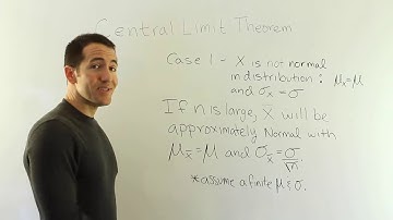 The Central Limit Theorem
