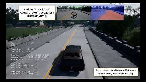 Sim2Real: Learning to Drive (simulation)