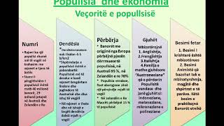 Gjeografi 8. Australia dhe Oqeania. Popullsia dhe ekonomia. Mēsuese: Kristina Dedaj.
