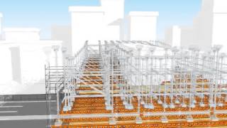 RMD's Megashor used on the Jahra Road Bridge