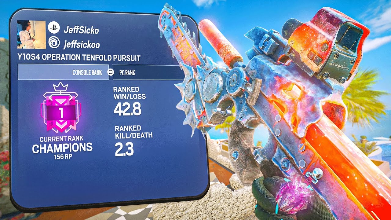 *ЛУЧШИЕ* настройки чемпиона контроллера и БЫСТРАЯ чувствительность для НУЛЕВОЙ ОТДАЧИ — консоль R...