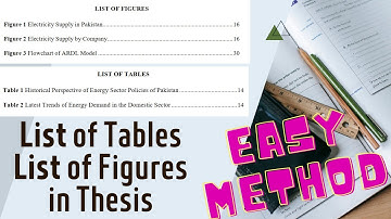Easy Way to Create List of Tables and List of Figures in Thesis | MS Word (Urdu & Hindi)