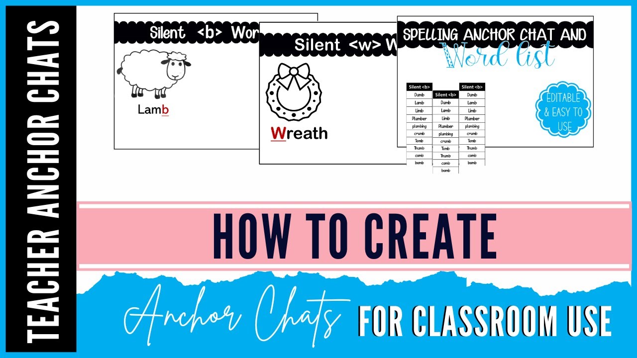 How to Ceate Digital Anchor Chat Tutorial I From Start to Finish I 