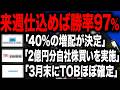 【今世紀最大のチャンス】株価急騰目前!「東証の締切」直前に仕込むべき高配当銘柄を徹底解説