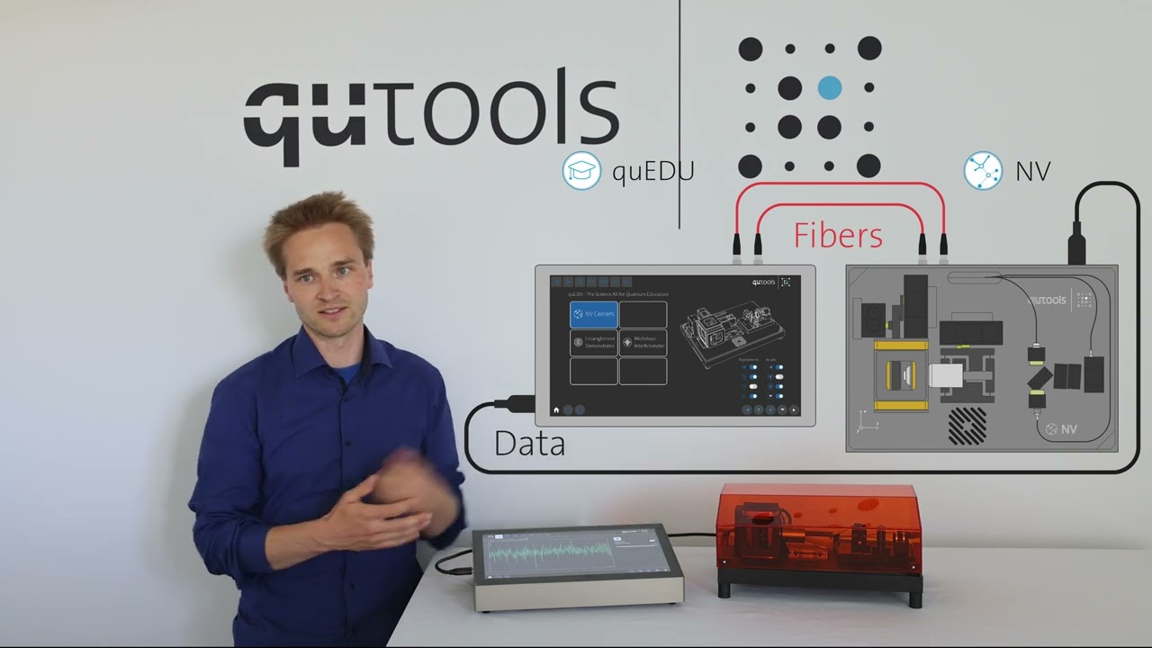 quEDU Quantum Education Kit - Introduction