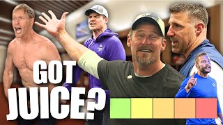 The Post-Game Speech Tier List