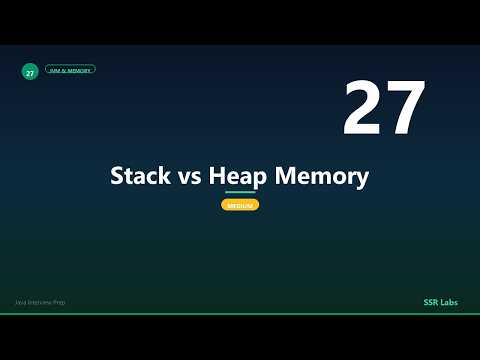 Stack vs Heap Memory | Medium | Java Interview Prep #27