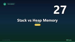 Stack vs Heap Memory | Medium | Java Interview Prep #27