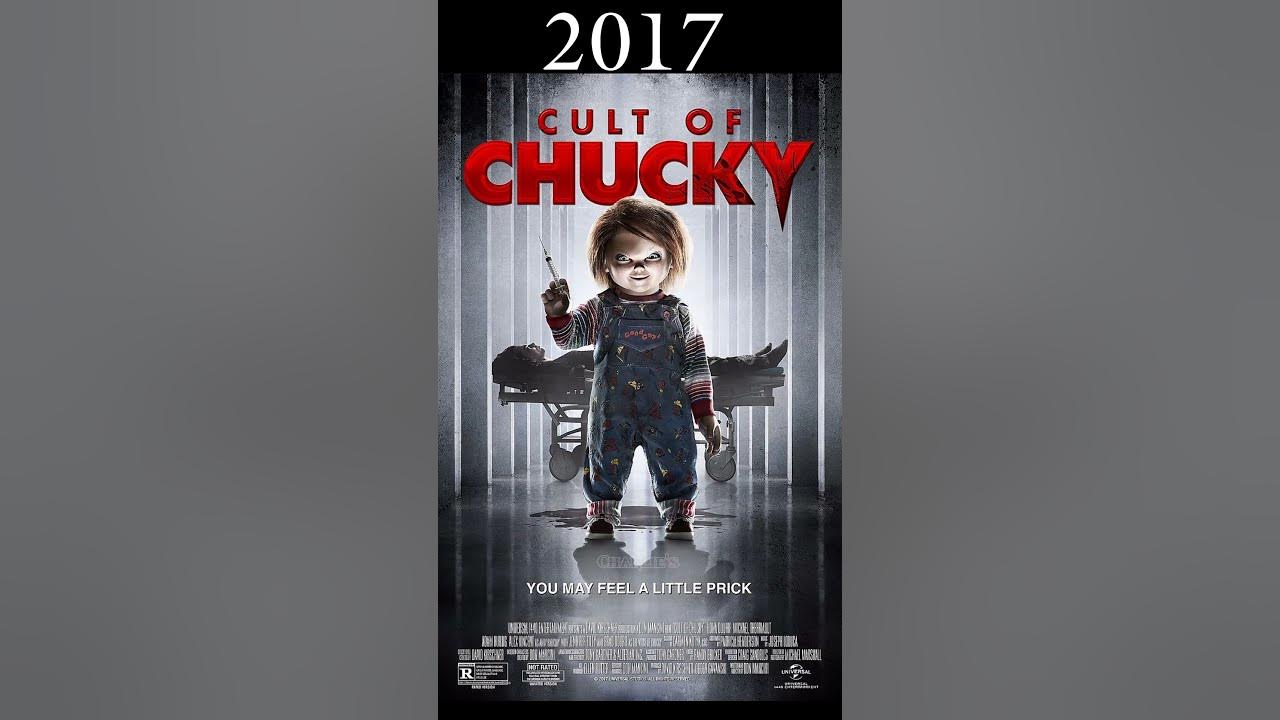 Evolution of Chucky 1988-2021 #shorts #evolution
