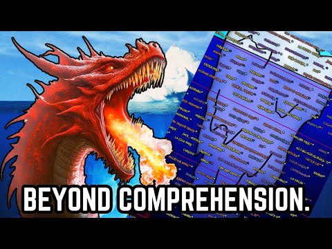 The Mythological Creature Iceberg Explained