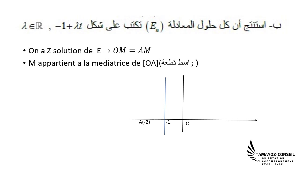 exo3 complexes: 2SM تمرين الاعداد العقدية الع,الرياضية