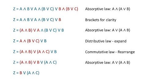 Boolean Algebra 2 – Simplifying Complex Expressions
