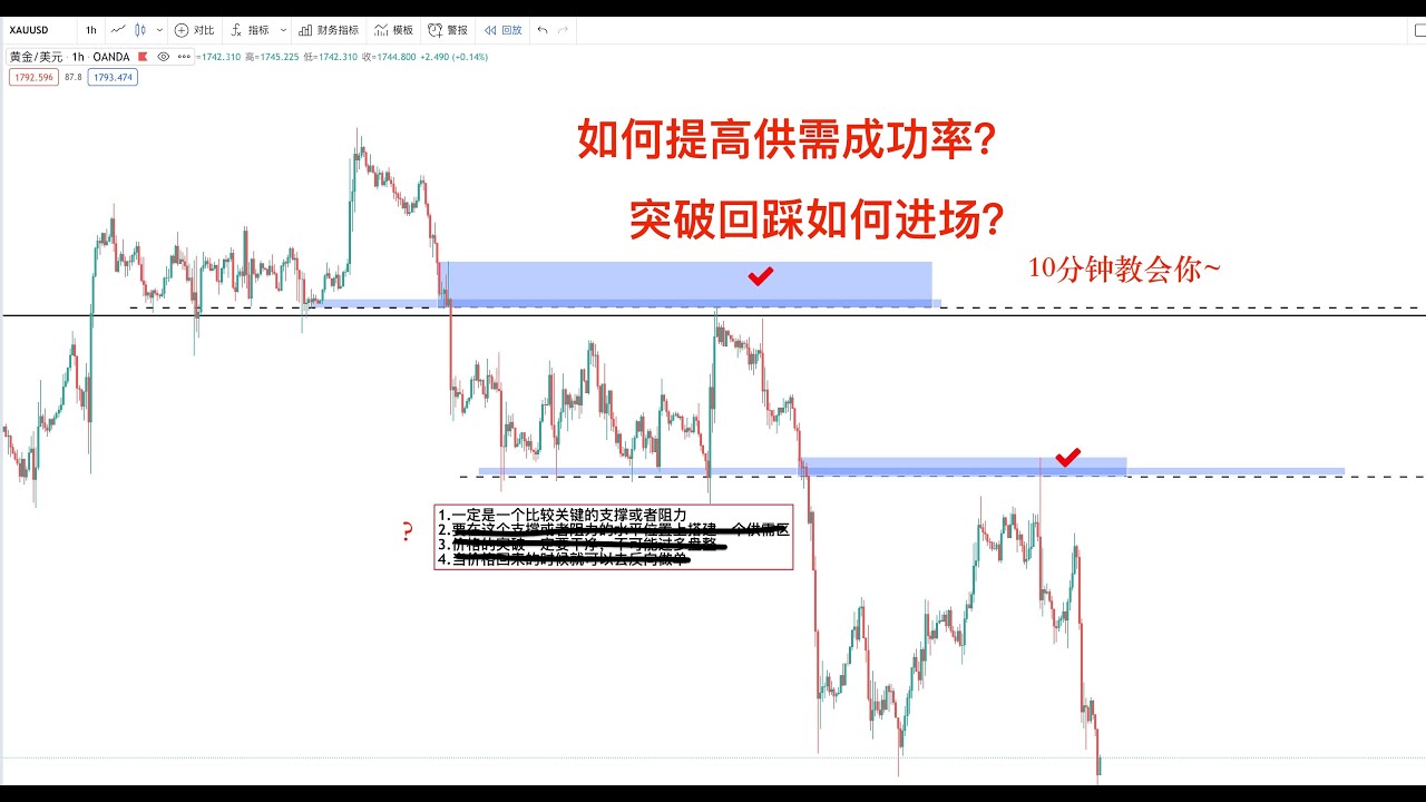 提高供需成功率的N个小技巧之一