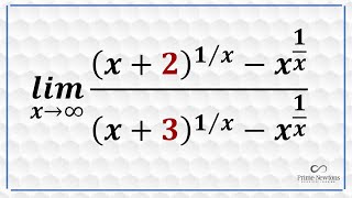 Limit of a rational exponential function