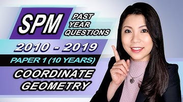 Additional Mathematics - Coordinate Geometry