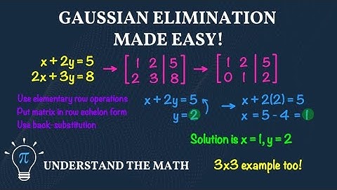 Gaussian Elimination Explained | Solve Systems with Row Echelon Form