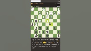 Chess 2/1 Bullet Black Opening Moder Defense Alternate