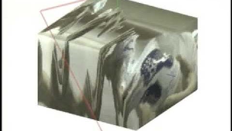 Video Cubism: An interactive video visualization technique