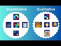 2 Types of Data in Statistics |Quantitative vs Qualitative Explained #statistics #DataTypes#Analysis