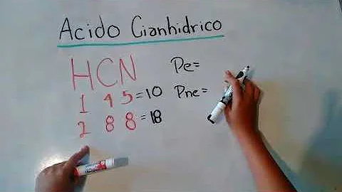 ¿Cómo hacer ácido cianhídrico?