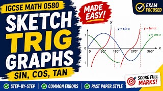 Trigonometric Graphs made easy | Sin, Cos and tan graphs | IGCSE Maths 0580