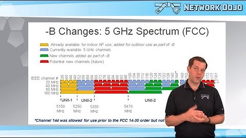 CCIE Wireless v3.1 Written Exam- WLAN Organizations and Standards
