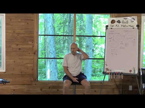 Franco Process from 2019 Extensive 7-Day Self Discovery Retreat
