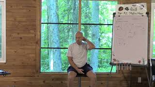 Franco Process from 2019 Extensive 7-Day Self Discovery Retreat