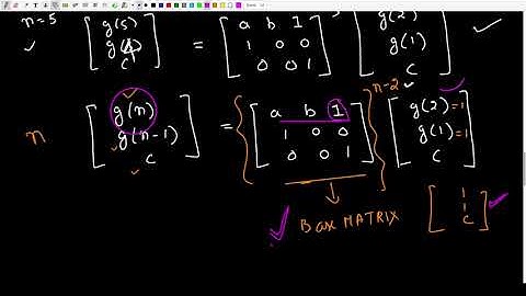 GeeksForGeeks | Generalised Fibonacci numbers