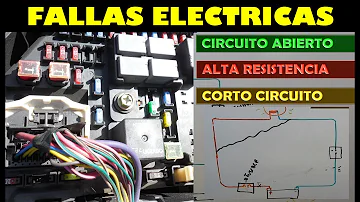 ¿Cuál es el problema de cableado más común en los sistemas eléctricos?