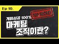 병원마케팅 조직 세팅 고민이라면? Ep 10. 인하우스 vs 대행사 vs MSO