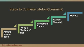 Cultivating Lifelong Learning