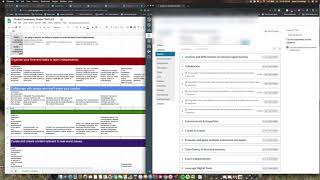 Mathematical Competency Grading Process