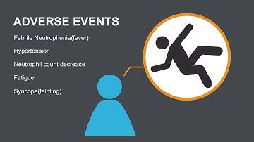 Case Study: Enzamet Results