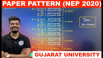 Paper Pattern as per NEP 2020 | Paper Style 2024-25 | Gujarat University | UGT