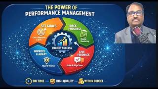 The Power of Performance Management | Secret Behind Successful Projects