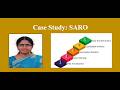 Case Study: SARO | Data Analytics using R Programming | SNS Institutions