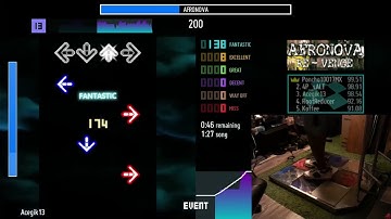 AFRONOVA ESP 13 - 98.91% (PFC!) [DDR]