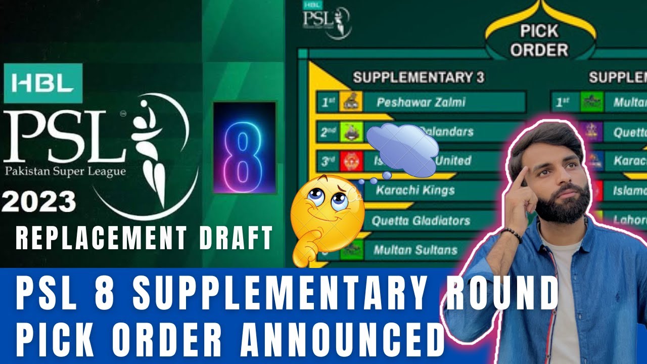 PSL 8 Supplementary Round 3 and 4 Pick Order Announced | PSL 2023 Replacement Draft date