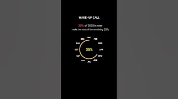 2025 Is 35% Over – Don’t Waste What’s Left"A Wake-Up Call for 2025 🚨35% of the year is already gone.
