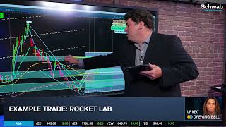 Options Corner: RKLB Rebounds Off Recent Lows into Earnings