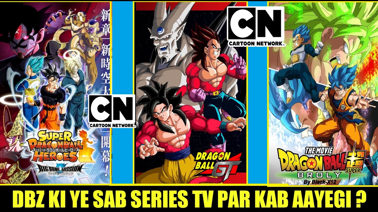 DRAGON BALL KI YE SAB SERIES HINDI DUB KE SAATH TV PAR KAB AAYEGI ...
