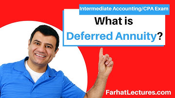 Present Value of a Deferred Annuity