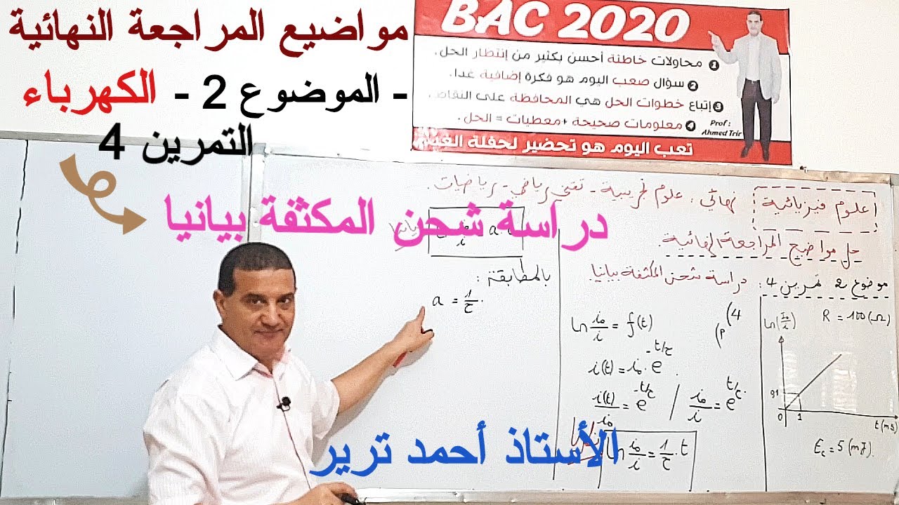 دراسة شحن مكثفة بيانيا :  تمرين مهم